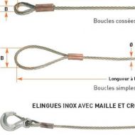 elingue cable inox 1