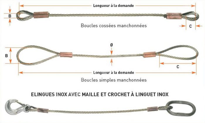 m elingue cable inox