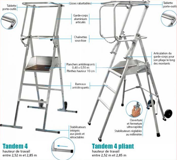 m plate forme tandem4